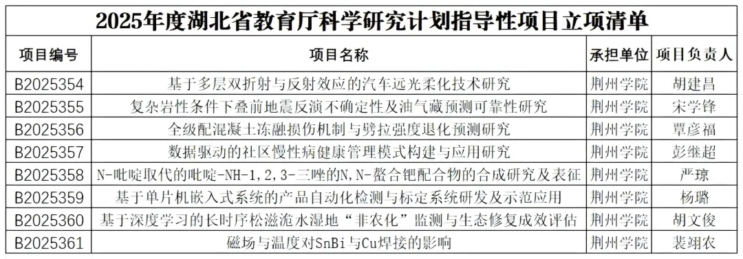 图片 1 图片 1