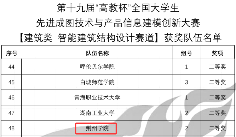 图片 1 图片 1