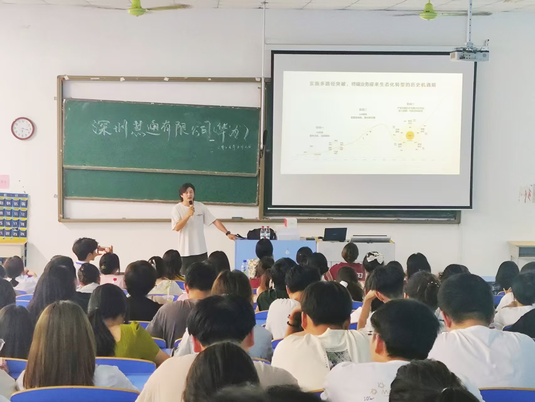 深圳慧通商务有限公司走进管理学院开展宣讲会
