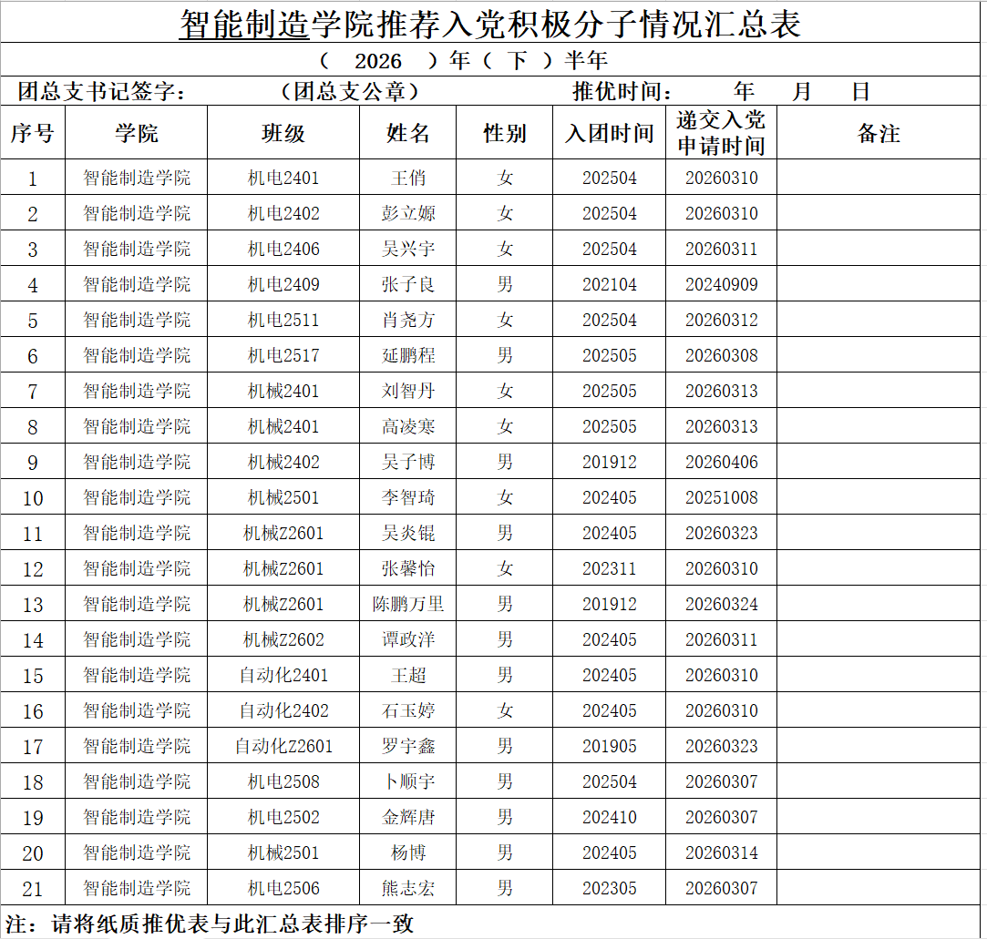 图片 1