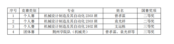 QQ_1786931923491.png QQ_1786931923491.png
