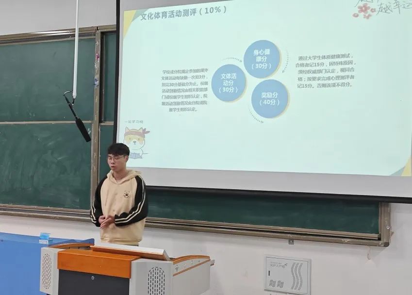 综测2.jpg