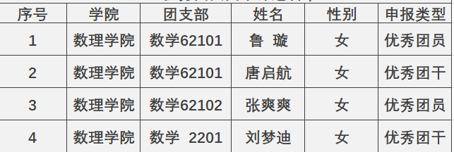 QQ图片20230410173251.png