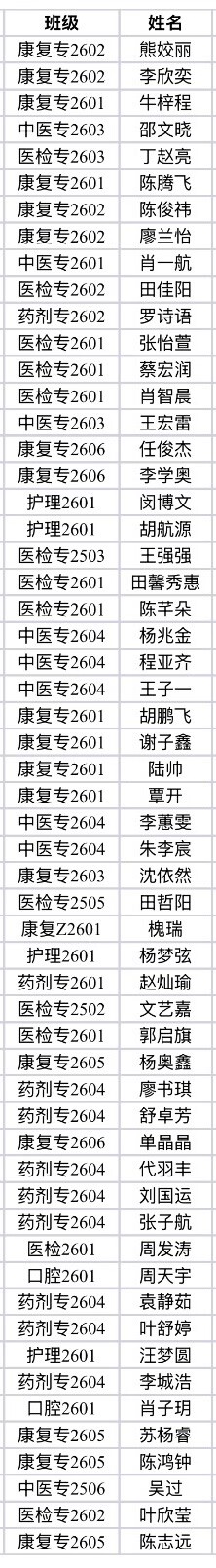 C7D417220233D385533CB27CCA1DFF29