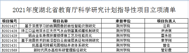 C:UsersguanAppDataRoamingTencentUsers¡7269709QQWinTempRichOleSJECAX)72DUD8Q]2_Q~BM8O.png