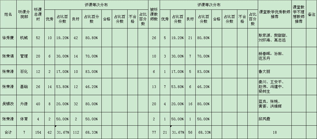 QQ图片20191125084959.png