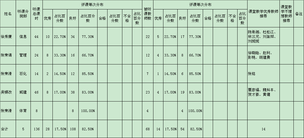 QQ图片20191031102542.png