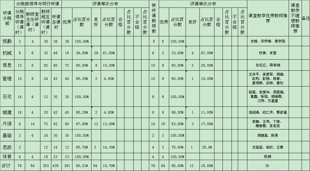 QQ图片20191031101658.png