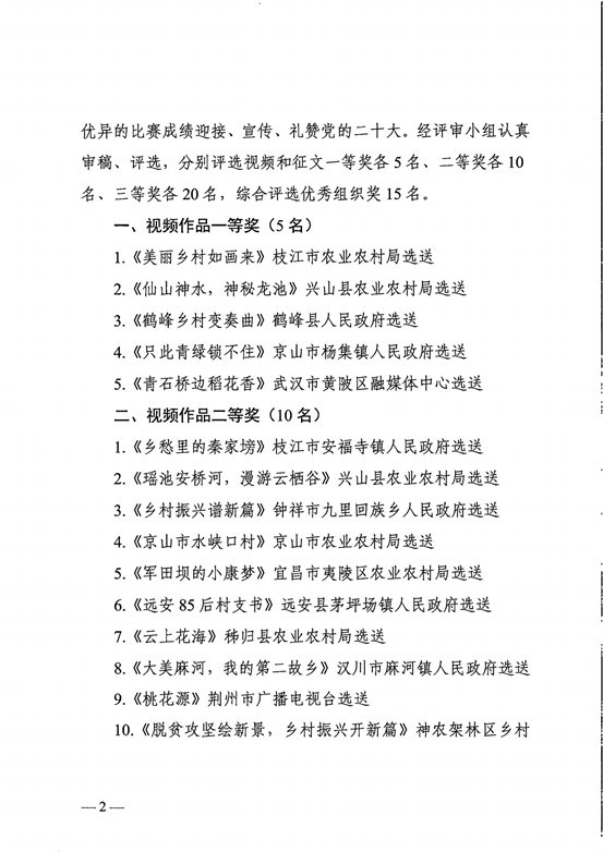 视频和征文活动评选结果的通报(1)_01