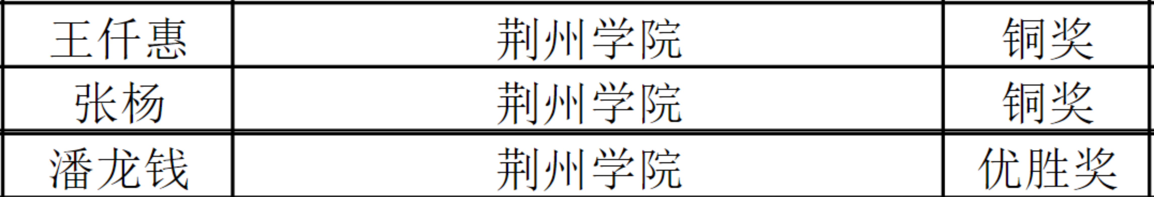 723a10e4dfd11d0e464e90cb68f606e3