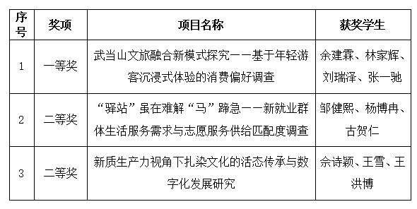 联想截图_20260421101516