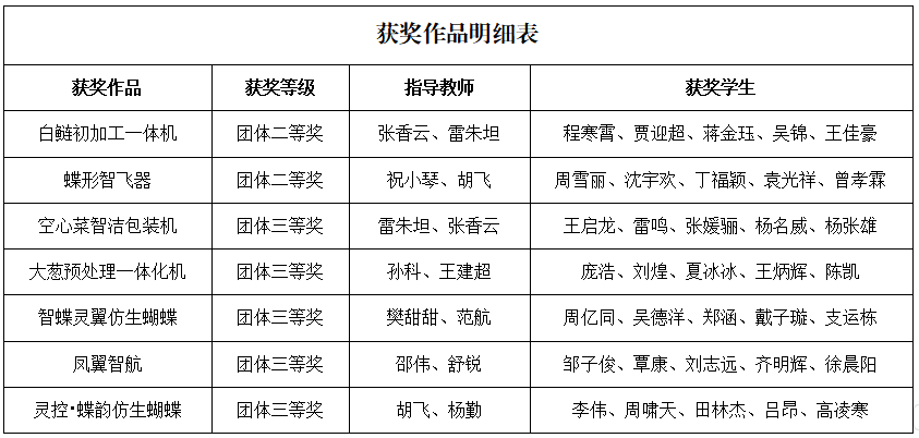 联想截图_20260424160709