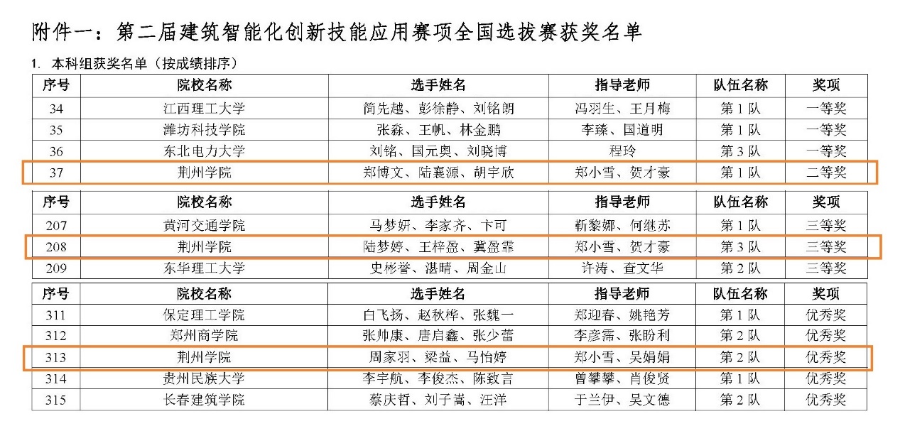 图片 2
