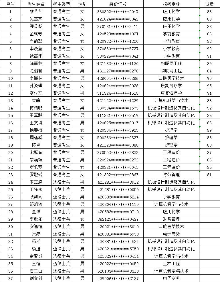 39770d05d4d715da85f2c4acb11ca0f.png