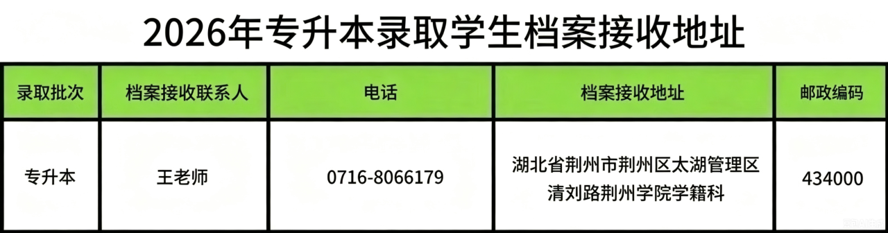 0d0e170e0868b5cbe00124d03ad65e4a.png 0d0e170e0868b5cbe00124d03ad65e4a.png