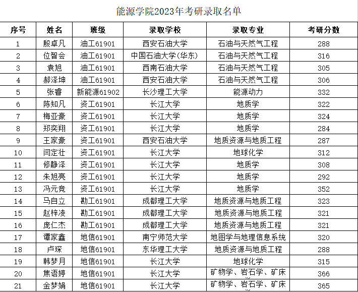 微信图片_20230615112048.png
